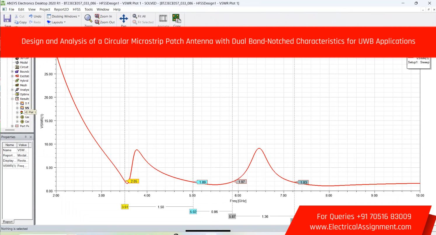 A New and Compact Wide-Band Microstrip Filter-Antenna Design for 2.4 GHz ISM Band and 4G applications screenshot 3
